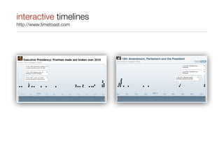 interactive timelines
http://www.timetoast.com
 
