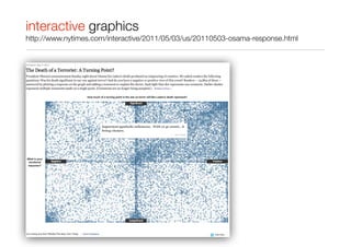 interactive graphics
http://www.nytimes.com/interactive/2011/05/03/us/20110503-osama-response.html
 