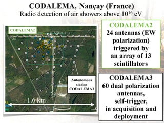 CODALEMA, Nançay (France)
Radio detection of air showers above 1016 eV
Autonomous
station
CODALEMA3
CODALEMA2
1.6 km
CODALEMA2
24 antennas (EW
polarization)
triggered by
an array of 13
scintillators
CODALEMA3
60 dual polarization
antennas,
self-trigger,
in acquisition and
deployment
 