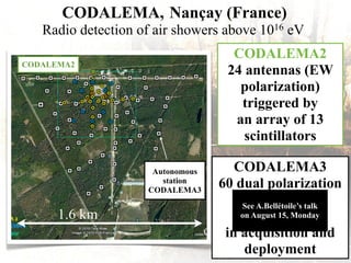 CODALEMA, Nançay (France)
Radio detection of air showers above 1016 eV
Autonomous
station
CODALEMA3
CODALEMA2
1.6 km
CODALEMA2
24 antennas (EW
polarization)
triggered by
an array of 13
scintillators
CODALEMA3
60 dual polarization
antennas,
self-trigger,
in acquisition and
deployment
See A.Bellétoile’s talk
on August 15, Monday
 