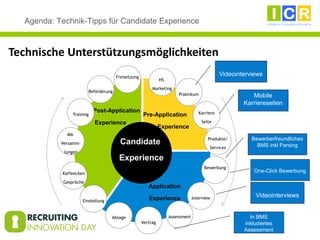 Agenda: Technik-Tipps für Candidate Experience
Technische Unterstützungsmöglichkeiten
Post-Application
Experience
Pre-Application
Experience
Application
Experience
Candidate
Experience
HS
Marketing
Praktikum
Karriere
Seite
Bewerbung
Einstellung
Training
Interview
Absage
Freisetzung
Kaffeecken
Gespräche
Beförderung
MA
Versamm-
lungen
Produkte/
Services
Assessment
Vertrag
Videointerviews
Mobile
Karriereseiten
Bewerberfreundliches
BMS inkl Parsing
Videointerviews
In BMS
inkludiertes
Assessment
One-Click Bewerbung
 