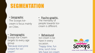 SEGMENTATION
• Geographic
The Scoops Ice-
cream is focus mainly
on Cities.
• Demographic
Scoops Ice-Cream
targets to every age
group
“because everyone
scream for ice-
cream’’
• Psycho-graphic
The mentality of
people towards Ice-
cream is different.
• Behavioural
Ice-cream is be
have in every
occasion.
“happy time, fun
time, lunch time
lets have ice-cream
 
