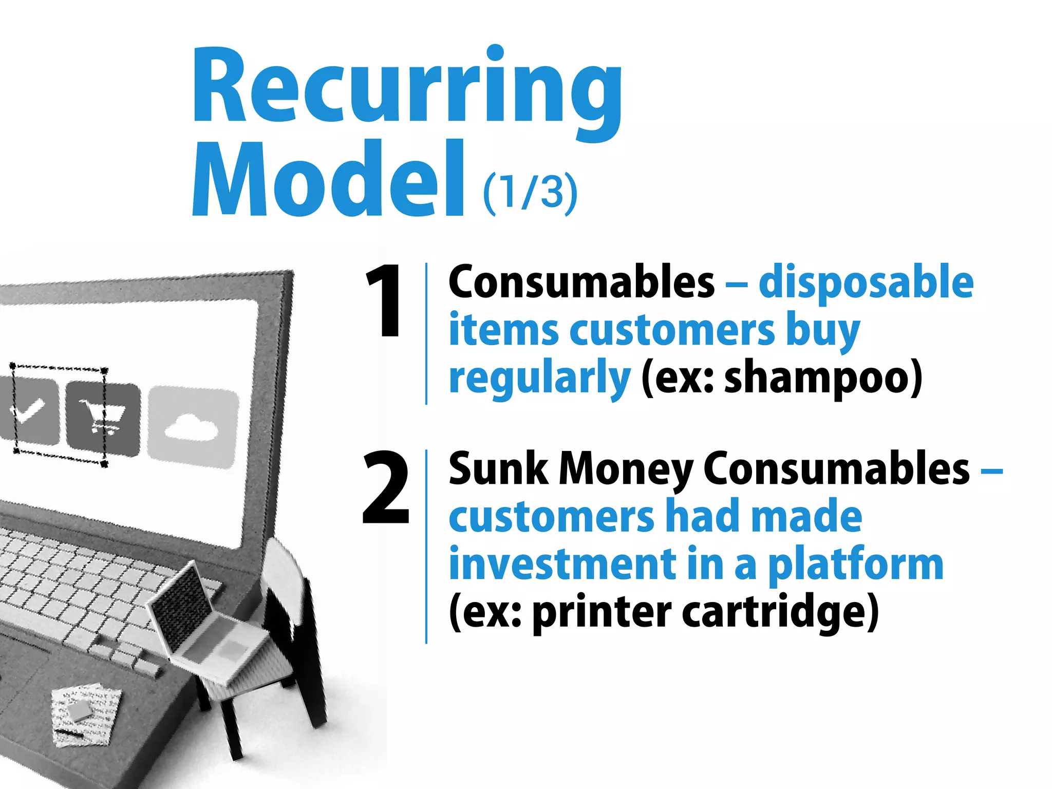 Recurring
Model
 ‒disposableConsumables
itemscustomersbuy
regularly(ex:shampoo)
 ‒SunkMoneyConsumables
customershadmade
investmentinaplatform
(ex:printercartridge)
1
2
(1/3)
 