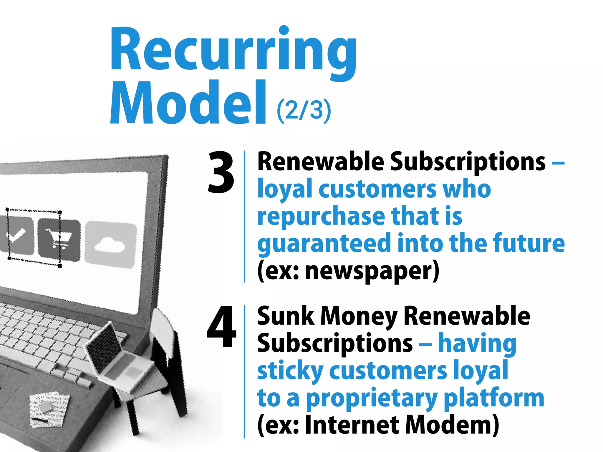 Recurring
Model
RenewableSubscriptions‒
loyalcustomerswho
repurchasethatis
guaranteedintothefuture
(ex:newspaper)
SunkMoneyRenewable
Subscriptions‒having
stickycustomersloyal
toaproprietaryplatform
(ex:InternetModem)
3
4
(2/3)
 