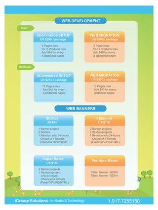 Retail




  Wholesale




iCreate Solutions for Media & Technology
 