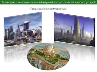 Зеленоград - экологически чистый научный город с развитой инфраструктурой
Представляется примерно так:

 