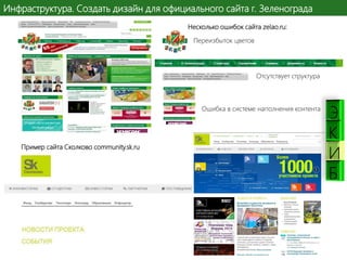 Инфраструктура. Создать дизайн для официального сайта г. Зеленограда
Несколько ошибок сайта zelao.ru:
Переизбыток цветов

Отсутствует структура

Ошибка в системе наполнения контента

Пример сайта Сколково community.sk.ru

К
И
Б

 