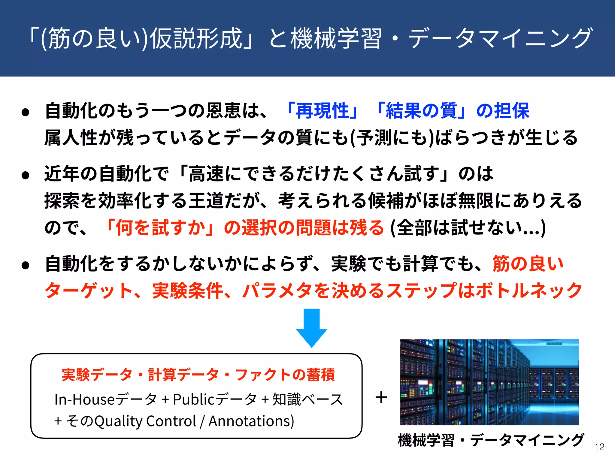 ( )
!12
 
( )
 
 
速 ( ...)
 
In-House + Public +  
+ Quality Control / Annotations)
+
 
