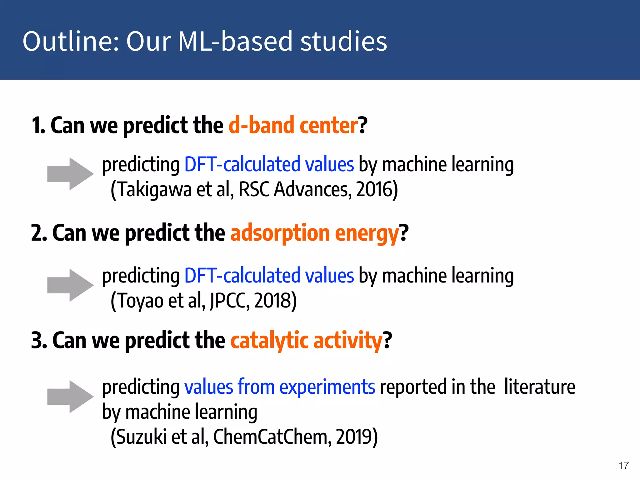 Outline: Our ML-based studies
!17
1. Can we predict the d-band center?
2. Can we predict the adsorption energy?
3. Can we predict the catalytic activity?
predicting DFT-calculated values by machine learning
  (Takigawa et al, RSC Advances, 2016)
predicting DFT-calculated values by machine learning
  (Toyao et al, JPCC, 2018)
predicting values from experiments reported in the  literature
by machine learning
  (Suzuki et al, ChemCatChem, 2019)
 