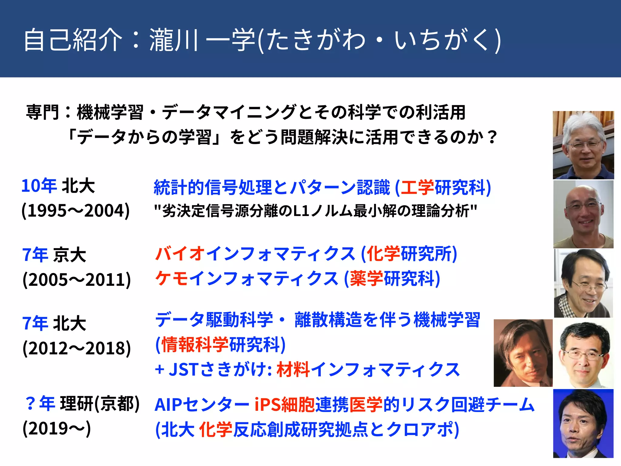 ( )
!3
10
(1995 2004)
7
(2005 2011)
7
(2012 2018)
( ) 
" L1 "
( ) 
( )
 
( ) 
+ JST :
( )
(2019 )
AIP iPS  
( )
 
速
 