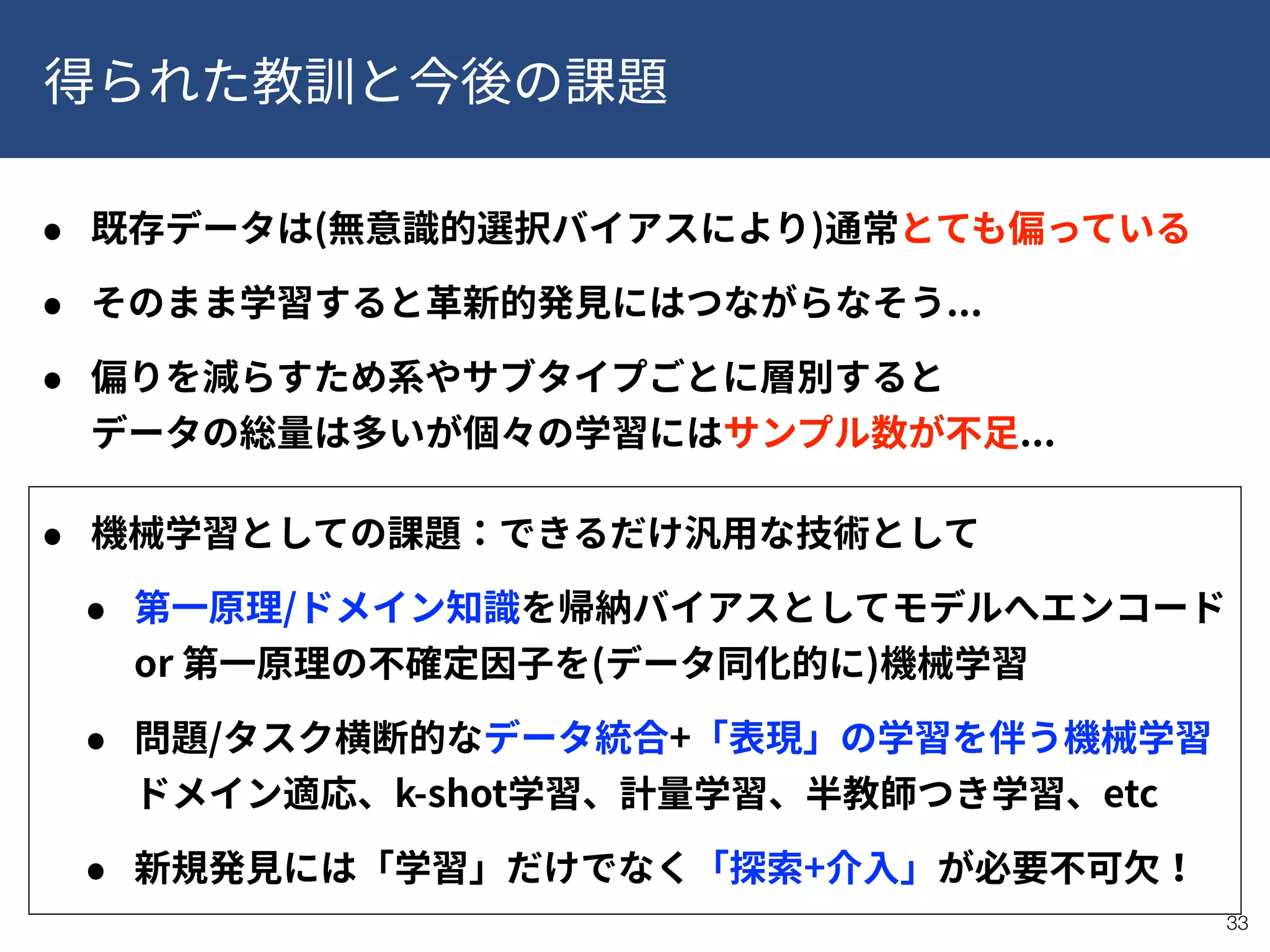 !33
( )
...
 
...
/  
or ( )
速 / +  
k-shot etc
+
 