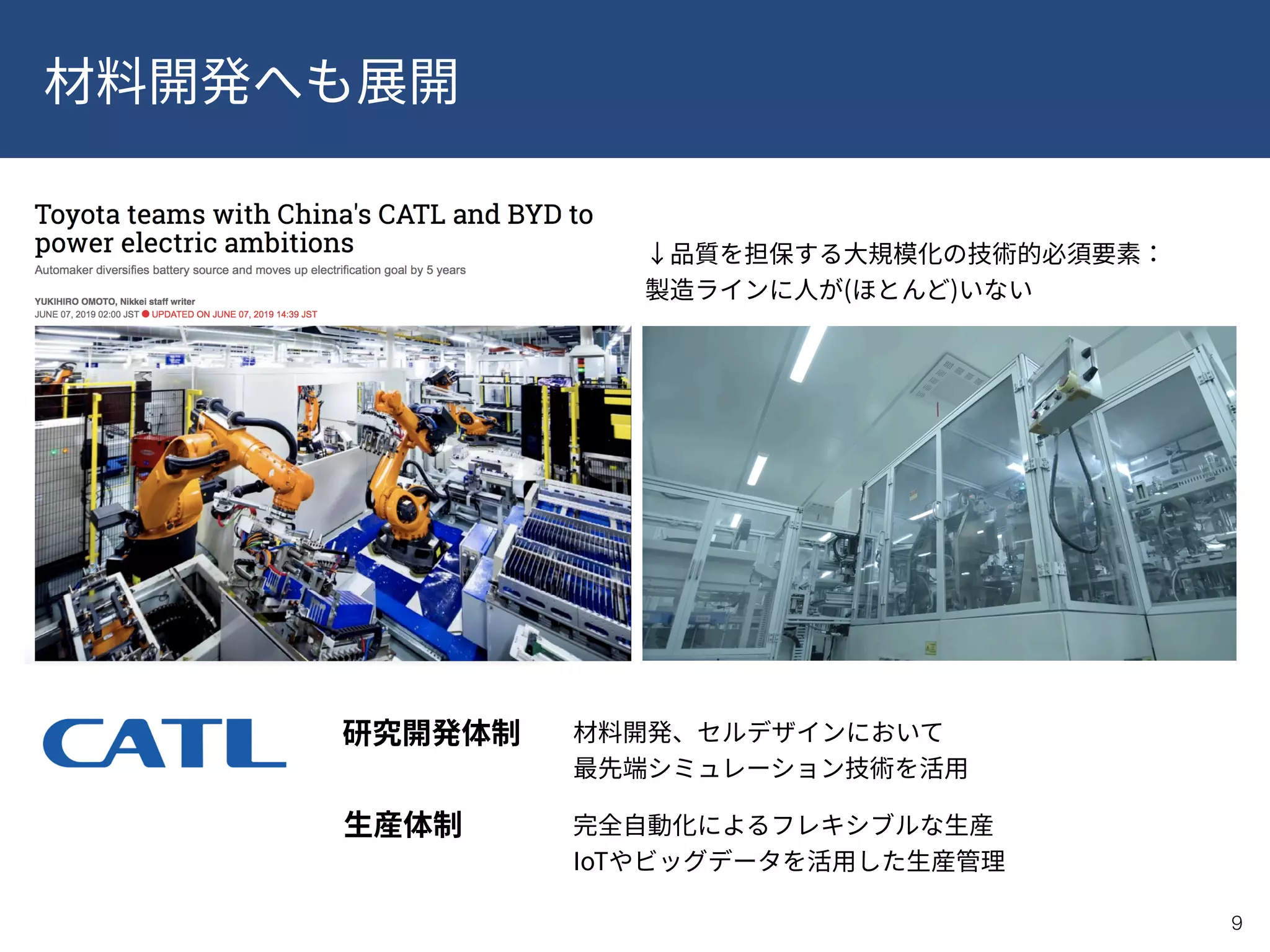 !9
羅
羅
 
 
IoT
( )
 