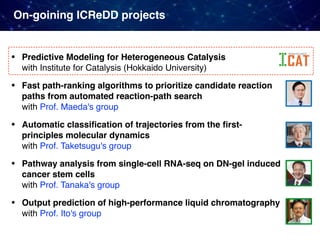 On-goining ICReDD projects
• Predictive Modeling for Heterogeneous Catalysis 
with Institute for Catalysis (Hokkaido University)
• Fast path-ranking algorithms to prioritize candidate reaction
paths from automated reaction-path search 
with Prof. Maeda's group
• Automatic classiﬁcation of trajectories from the ﬁrst-
principles molecular dynamics 
with Prof. Taketsugu's group
• Pathway analysis from single-cell RNA-seq on DN-gel induced
cancer stem cells 
with Prof. Tanaka's group
• Output prediction of high-performance liquid chromatography 
with Prof. Ito's group
 