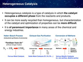 Heterogeneous Catalysis
Haber–Bosch Process
Ferrous Metal Catalysis
NOx
CO
HC
N2
CO2
H2O
Exhaust Gas Harmless gas
Noble Metal Catalysis (Pt, Pd, Rh…)
• Ethane
• Ethylene
• Methanol
• :
Methane
Various Metallic Catalysts 
(Li, rare earthes, alkaline earths)
(industrial synthesis of ammonia)
Exhaust Gas Puriﬁcation Conversion of Methane
“Fertilizer from Air”
artiﬁcial nitrogen ﬁxation
• Heterogeneous catalysis is a type of catalysis in which the catalyst
occupies a different phase from the reactants and products.
• It can be more easily recycled than homogeneous, but characterization
of the catalyst and optimization of properties can be more difﬁcult.
• It is of paramount importance in many areas of the chemical and
energy industries.
 