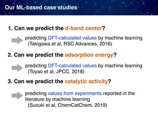 Our ML-based case studies
1. Can we predict the d-band center?
2. Can we predict the adsorption energy?
3. Can we predict the catalytic activity?
predicting DFT-calculated values by machine learning
  (Takigawa et al, RSC Advances, 2016)
predicting DFT-calculated values by machine learning
  (Toyao et al, JPCC, 2018)
predicting values from experiments reported in the 
literature by machine learning
  (Suzuki et al, ChemCatChem, 2019)
 