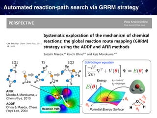 Automated reaction-path search via GRRM strategy
θ1
θ2
O
H H
Energy θ = 104.45°1
θ = 95.84 pm2
θ1
Schrödinger equation
Potential Energy Surface
EQ1 EQ2TS
ADDF 
Ohno & Maeda, Chem
Phys Lett, 2004
Reaction Path
AFIR
Maeda & Morokuma, J
Chem Phys, 2010
θ2
 