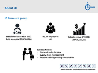 “We are your best alternate source – We try harder!”
About Us
Established since Year 2000
Paid up capital SGD 500,000
No. of employees
40
Sales Revenue (FY2022)
USD 28,000,000
Business Nature:
• Electronics distribution
• Supply chain management
• Product and engineering consultation
IC Resource group
 