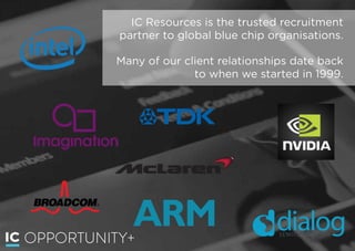 IC Resources is the trusted recruitment
partner to global blue chip organisations.
 
Many of our client relationships date back
to when we started in 1999.
OPPORTUNITY+
 