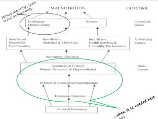 DS
                   IC
                F,
              PD nly…
           to   o
         in ere
    n ey    h
Mo ut in
 is p




                                                       e
                                               d her
                                         e ede
                                    i sn
                                 it
                             hen
                           …w !!
 