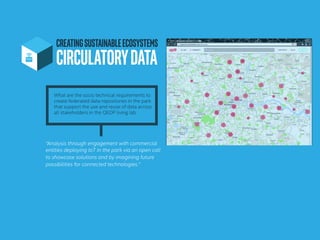 CREATINGSUSTAINABLEECOSYSTEMS
CIRCULATORYDATA	
“Analysis through engagement with commercial
entities deploying IoT in the park via an open call
to showcase solutions and by imagining future
possibilities for connected technologies.”
What are the socio technical requirements to
create federated data repositories in the park
that support the use and reuse of data across
all stakeholders in the QEOP living lab.
 