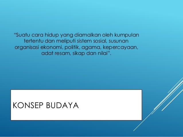 Budaya Dan Resam Melayu