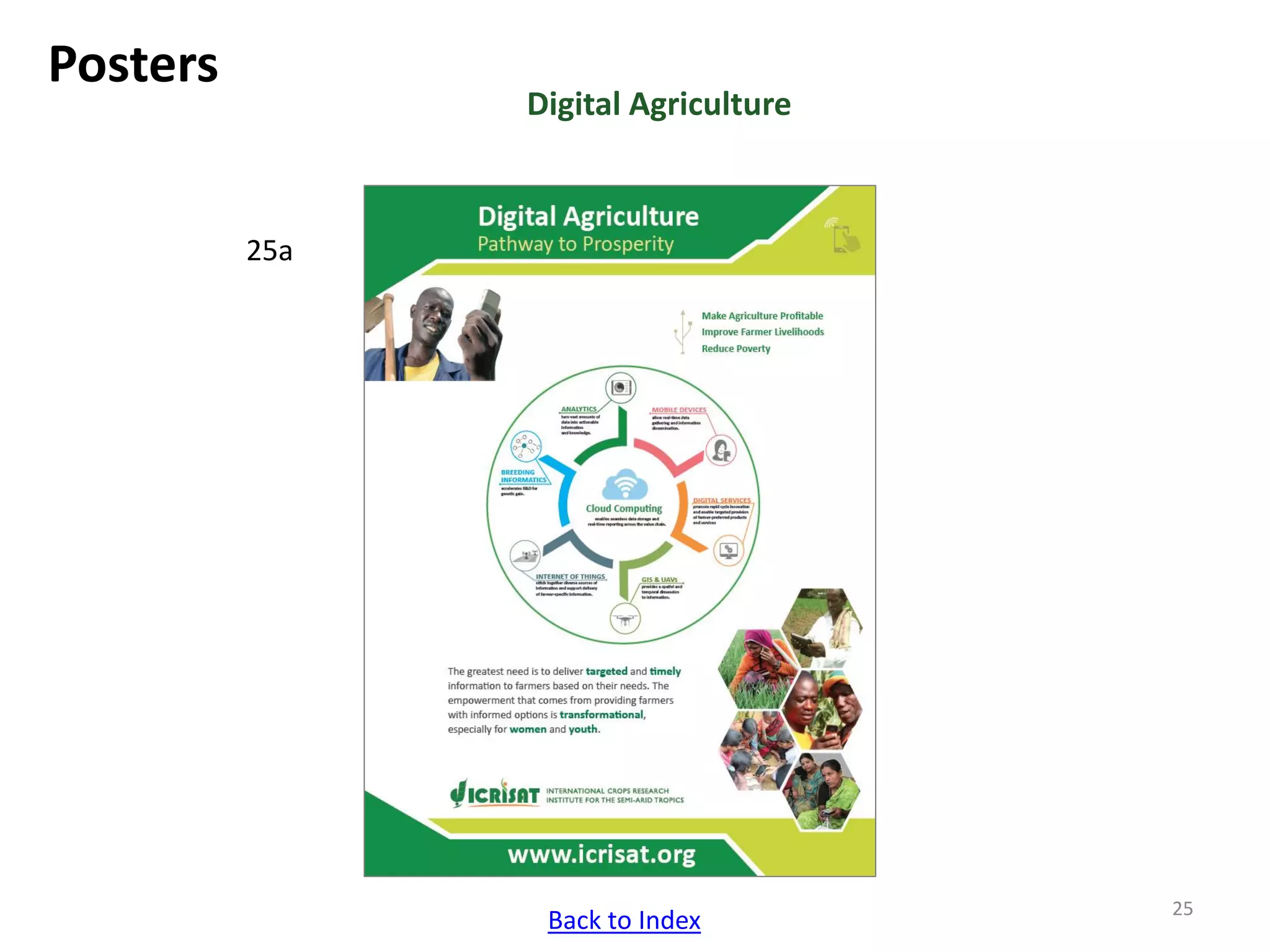 Posters
Digital Agriculture
25
25a
Back to Index
 