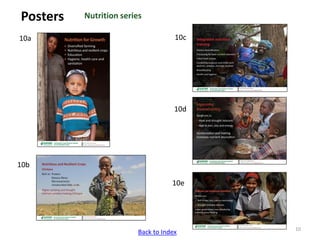 ICRISAT communication resources catalogue