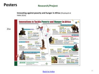 ICRISAT communication resources catalogue