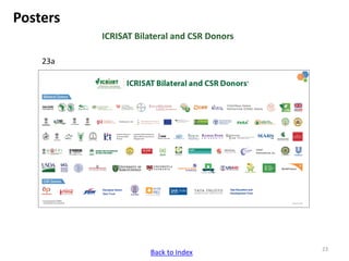 ICRISAT communication resources catalogue