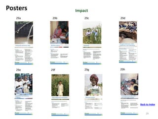 ICRISAT communication resources catalogue