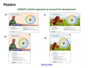 ICRISAT communication resources catalogue
