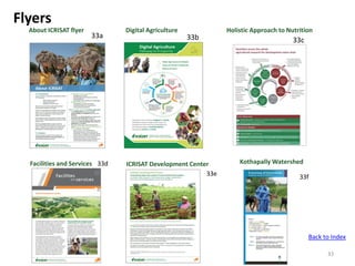 ICRISAT communication resources catalogue
