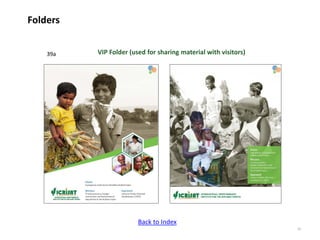 ICRISAT communication resources catalogue