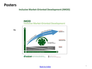 ICRISAT communication resources catalogue