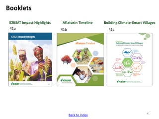 ICRISAT communication resources catalogue