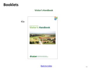 ICRISAT communication resources catalogue