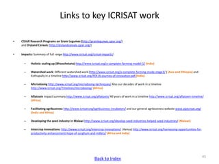 ICRISAT communication resources catalogue
