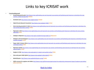 ICRISAT communication resources catalogue