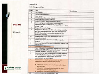 ICRISAT Global Planning Meeting 2019: Research Data Management by Abhishek Rathore