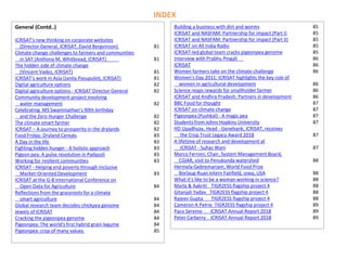 ICRISAT Communication Resources Catalogue : Videos updated in April 2020