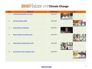 ICRISAT Communication Resources Catalogue : Videos updated in April 2020