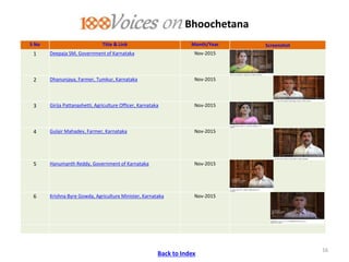 ICRISAT Communication Resources Catalogue : Videos updated in April 2020