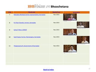 ICRISAT Communication Resources Catalogue : Videos updated in April 2020