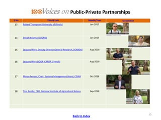 ICRISAT Communication Resources Catalogue : Videos updated in April 2020