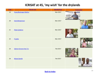 ICRISAT Communication Resources Catalogue : Videos updated in April 2020