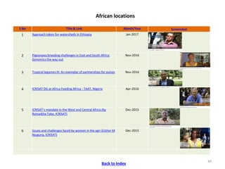 ICRISAT Communication Resources Catalogue : Videos updated in April 2020