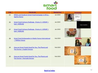 ICRISAT Communication Resources Catalogue : Videos updated in April 2020