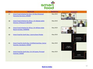 ICRISAT Communication Resources Catalogue : Videos updated in April 2020