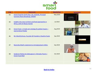 ICRISAT Communication Resources Catalogue : Videos updated in April 2020