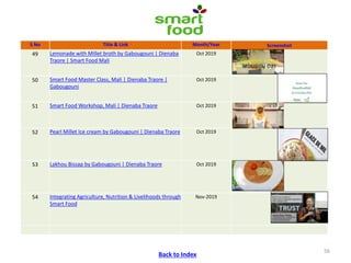 ICRISAT Communication Resources Catalogue : Videos updated in April 2020